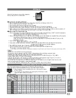 Preview for 63 page of Panasonic Viera TX-L32U2B Operating Instructions Manual