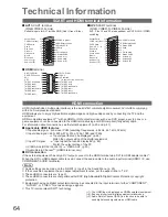 Preview for 64 page of Panasonic Viera TX-L32U2B Operating Instructions Manual