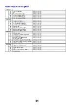 Preview for 21 page of Panasonic Viera TX-L32X3E Service Manual