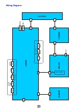 Preview for 23 page of Panasonic Viera TX-L32X3E Service Manual