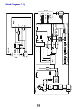 Preview for 25 page of Panasonic Viera TX-L32X3E Service Manual