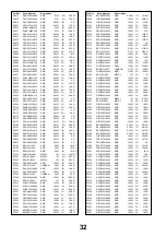 Preview for 32 page of Panasonic Viera TX-L32X3E Service Manual