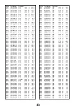 Preview for 33 page of Panasonic Viera TX-L32X3E Service Manual