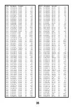 Preview for 35 page of Panasonic Viera TX-L32X3E Service Manual