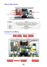 Preview for 11 page of Panasonic Viera TX-L42WT50B Service Manual