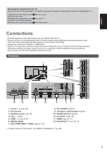 Предварительный просмотр 7 страницы Panasonic Viera TX-L65WT600E Operating Instructions Manual