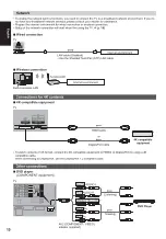 Предварительный просмотр 10 страницы Panasonic Viera TX-L65WT600E Operating Instructions Manual