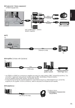 Предварительный просмотр 11 страницы Panasonic Viera TX-L65WT600E Operating Instructions Manual