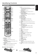 Предварительный просмотр 13 страницы Panasonic Viera TX-L65WT600E Operating Instructions Manual