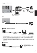 Предварительный просмотр 35 страницы Panasonic Viera TX-L65WT600E Operating Instructions Manual