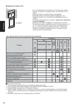 Предварительный просмотр 36 страницы Panasonic Viera TX-L65WT600E Operating Instructions Manual