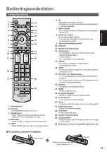 Предварительный просмотр 37 страницы Panasonic Viera TX-L65WT600E Operating Instructions Manual