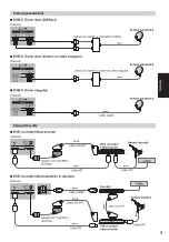 Предварительный просмотр 57 страницы Panasonic Viera TX-L65WT600E Operating Instructions Manual