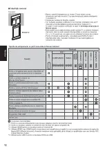 Предварительный просмотр 60 страницы Panasonic Viera TX-L65WT600E Operating Instructions Manual