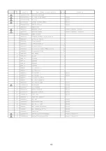 Preview for 100 page of Panasonic Viera TX-P42G20E Service Manual