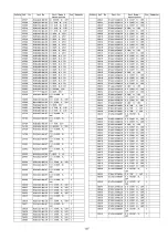 Preview for 107 page of Panasonic Viera TX-P42G20E Service Manual