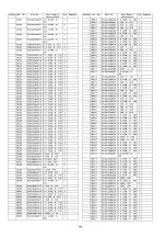 Preview for 108 page of Panasonic Viera TX-P42G20E Service Manual