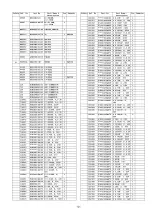 Preview for 121 page of Panasonic Viera TX-P42G20E Service Manual