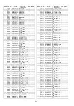 Preview for 124 page of Panasonic Viera TX-P42G20E Service Manual