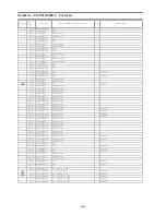 Предварительный просмотр 110 страницы Panasonic Viera TX-P42GT30E Service Manual