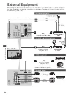 Предварительный просмотр 84 страницы Panasonic Viera TX-P42ST30B Operating Instructions Manual