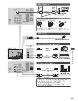 Предварительный просмотр 85 страницы Panasonic Viera TX-P42ST30B Operating Instructions Manual