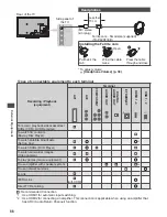 Предварительный просмотр 86 страницы Panasonic Viera TX-P42ST30B Operating Instructions Manual