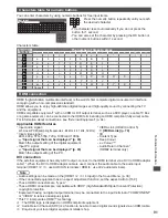 Предварительный просмотр 91 страницы Panasonic Viera TX-P42ST30B Operating Instructions Manual