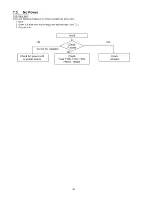 Preview for 20 page of Panasonic Viera TX-P42U20B Service Manual