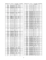 Preview for 107 page of Panasonic Viera TX-P42U20B Service Manual