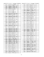 Preview for 120 page of Panasonic Viera TX-P42U20B Service Manual