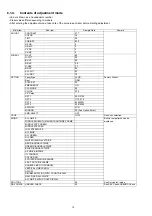 Preview for 12 page of Panasonic Viera TX-P42XT50B Service Manual