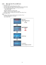 Preview for 16 page of Panasonic Viera TX-P42XT50B Service Manual