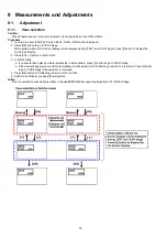 Preview for 28 page of Panasonic Viera TX-P42XT50B Service Manual