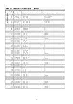 Preview for 69 page of Panasonic Viera TX-P42XT50B Service Manual