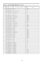 Preview for 75 page of Panasonic Viera TX-P42XT50B Service Manual