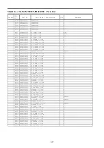 Preview for 76 page of Panasonic Viera TX-P42XT50B Service Manual