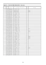 Preview for 80 page of Panasonic Viera TX-P42XT50B Service Manual