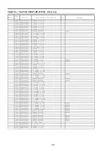 Preview for 81 page of Panasonic Viera TX-P42XT50B Service Manual