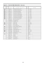 Preview for 95 page of Panasonic Viera TX-P42XT50B Service Manual