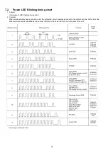 Preview for 22 page of Panasonic Viera TX-P50VT20E Service Manual