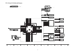 Preview for 61 page of Panasonic Viera TX-P50VT20E Service Manual