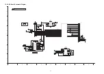 Preview for 80 page of Panasonic Viera TX-P50VT20E Service Manual