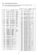 Preview for 130 page of Panasonic Viera TX-P50VT20E Service Manual