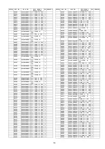 Preview for 135 page of Panasonic Viera TX-P50VT20E Service Manual