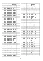 Preview for 136 page of Panasonic Viera TX-P50VT20E Service Manual