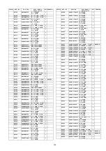 Preview for 143 page of Panasonic Viera TX-P50VT20E Service Manual