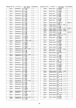 Preview for 145 page of Panasonic Viera TX-P50VT20E Service Manual