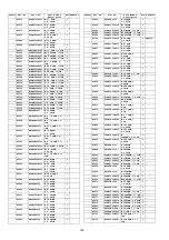 Preview for 146 page of Panasonic Viera TX-P50VT20E Service Manual