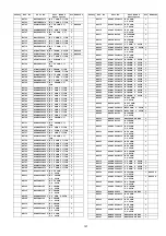 Preview for 147 page of Panasonic Viera TX-P50VT20E Service Manual